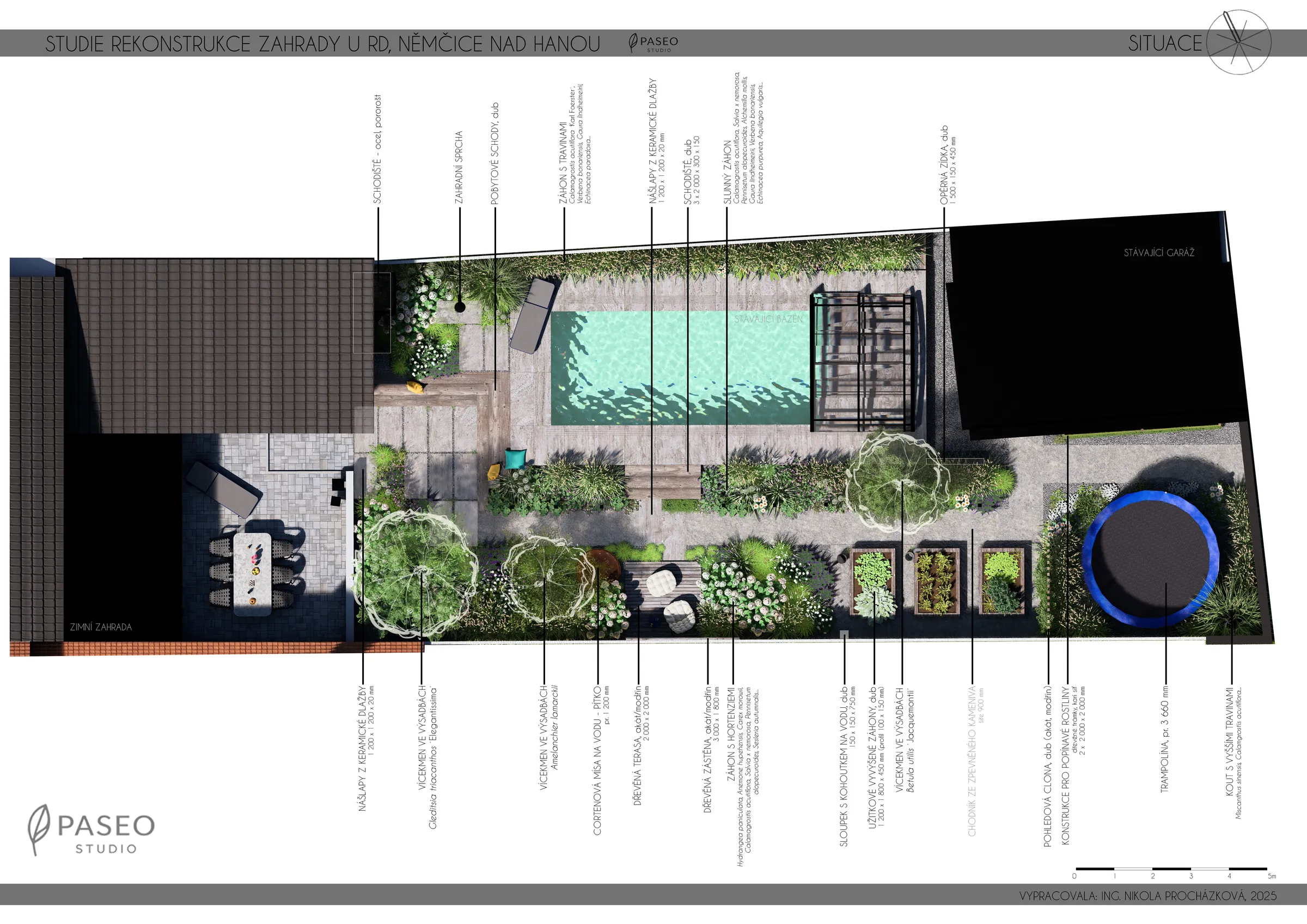 Ukázka situace zahrady